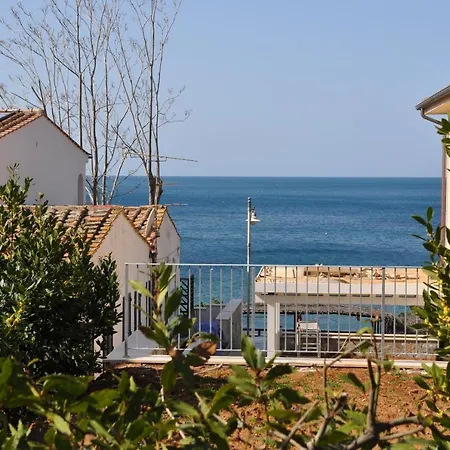 A Due Passi Dal Mare